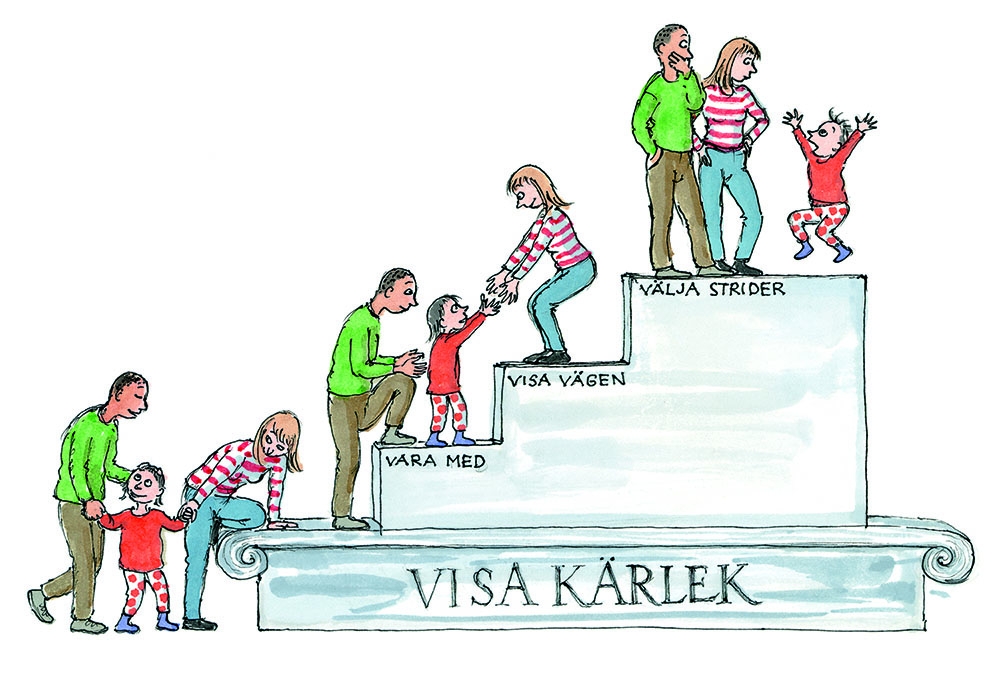 visa-karlek1000px.jpg#asset:9630